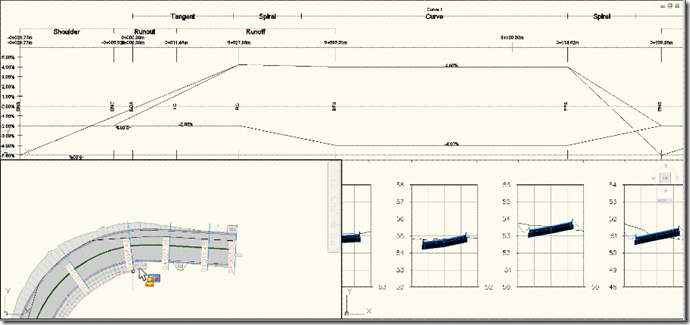 Civil 3D Reminders: Blogger’s Day Webcast